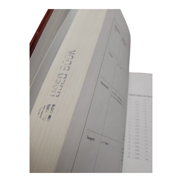 Functioning in the Real World: A Precalculus Experience Pre-owned Used Book - Picture 11 of 12